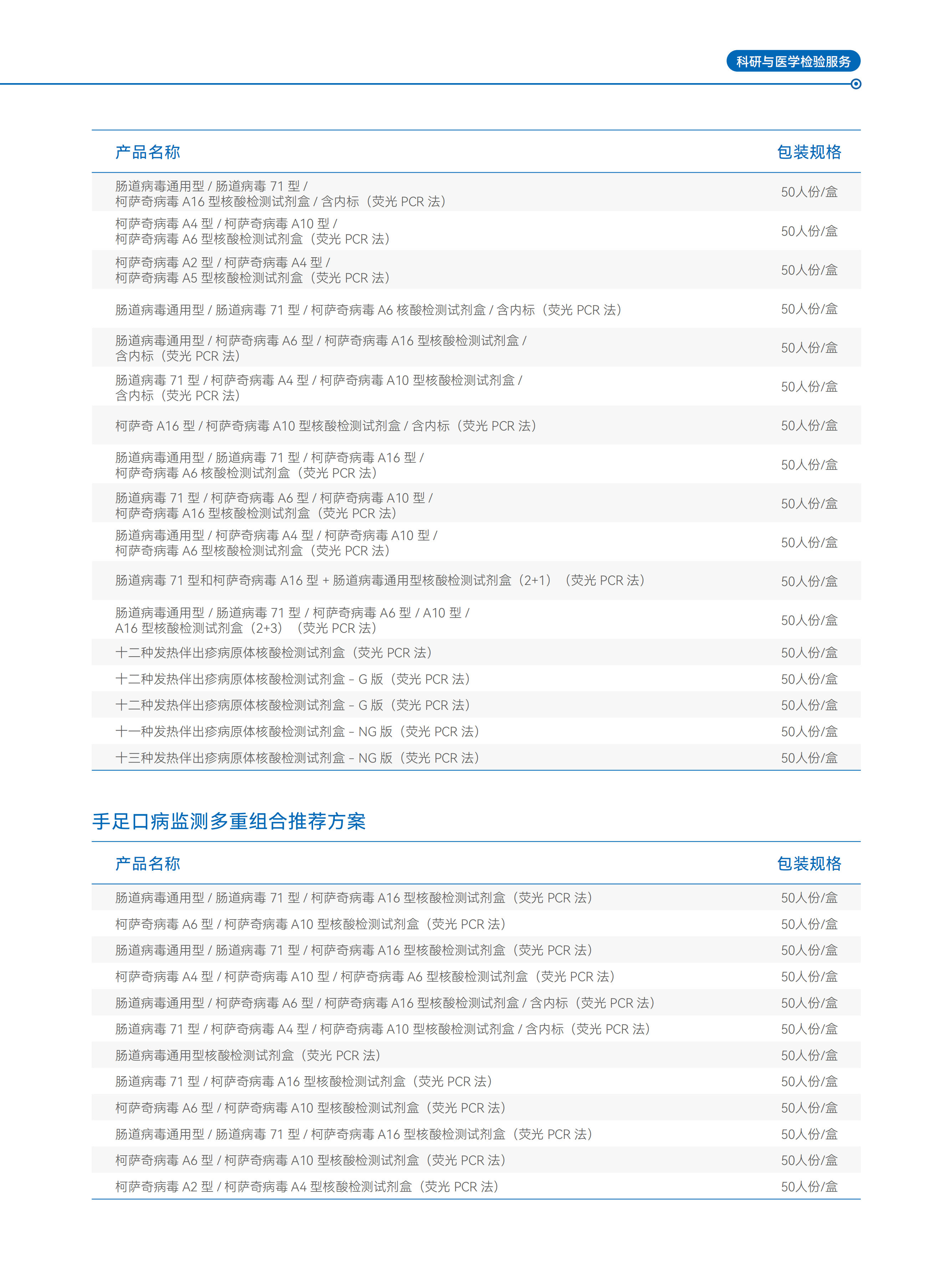 手足口病肠道病毒系列2.png