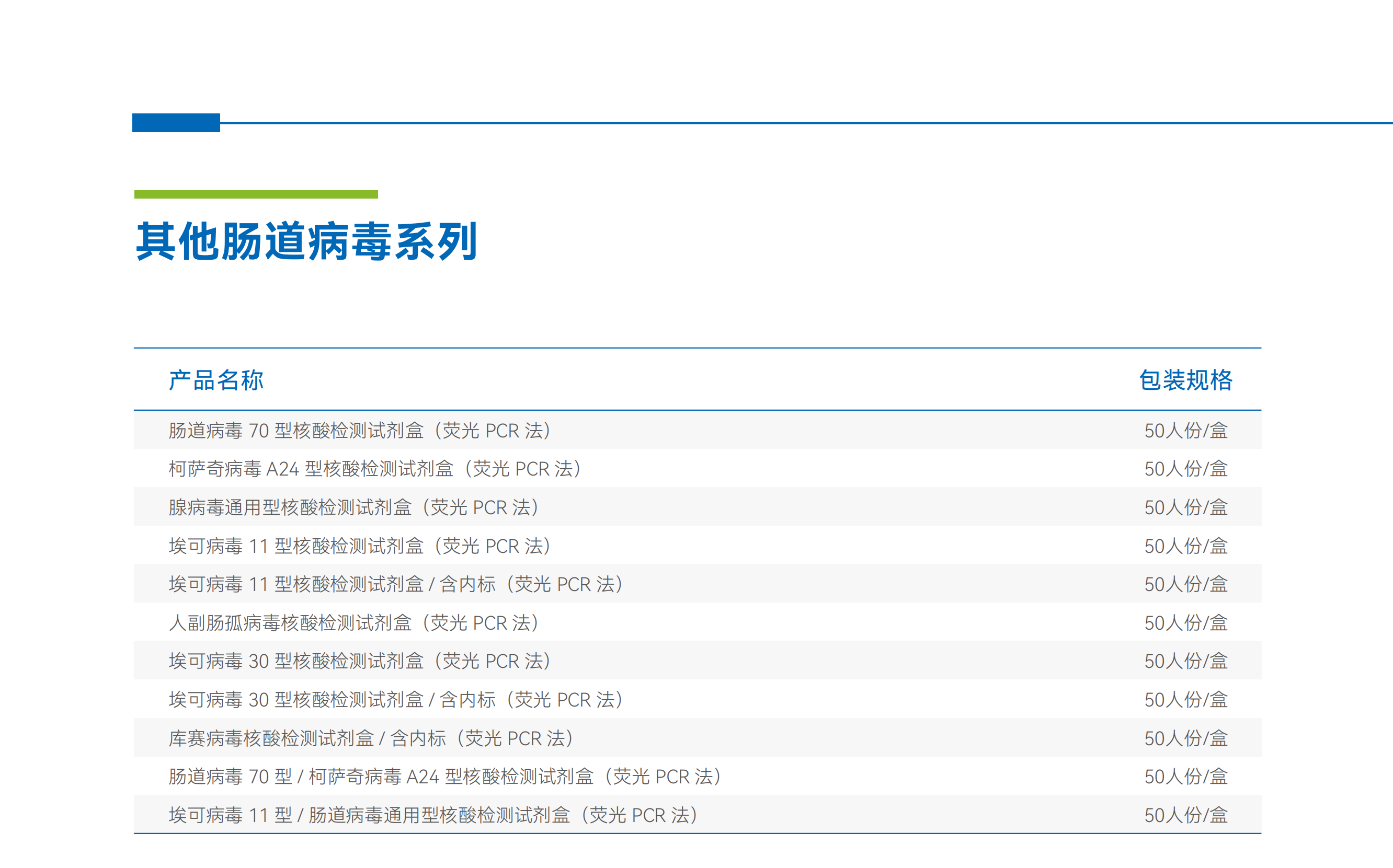 手足口病肠道病毒系列3.png