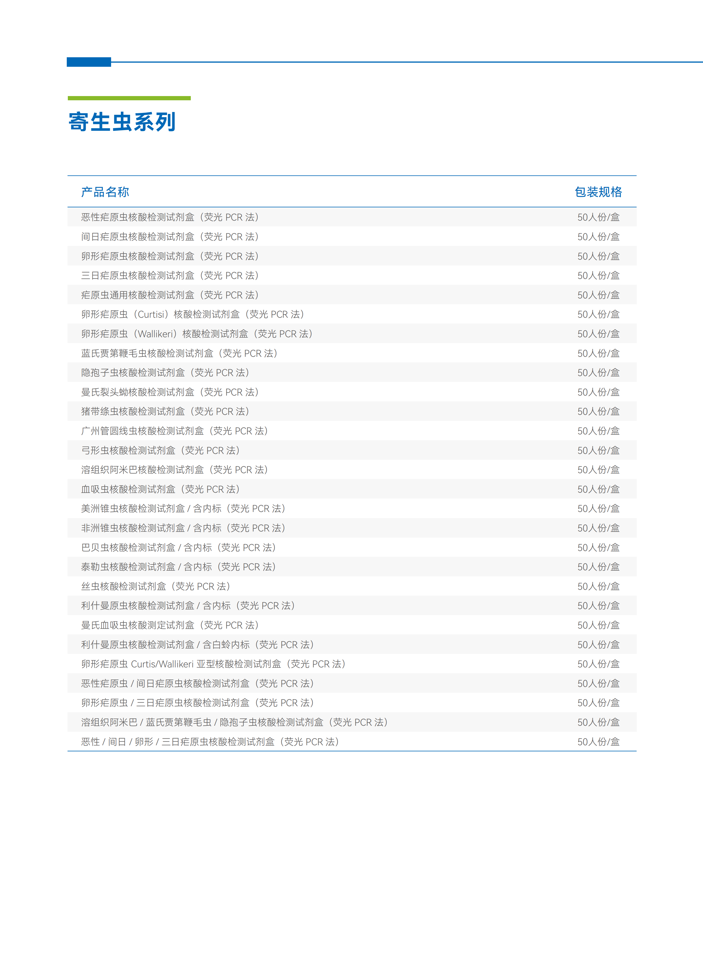 病媒感染病原体系列5.png