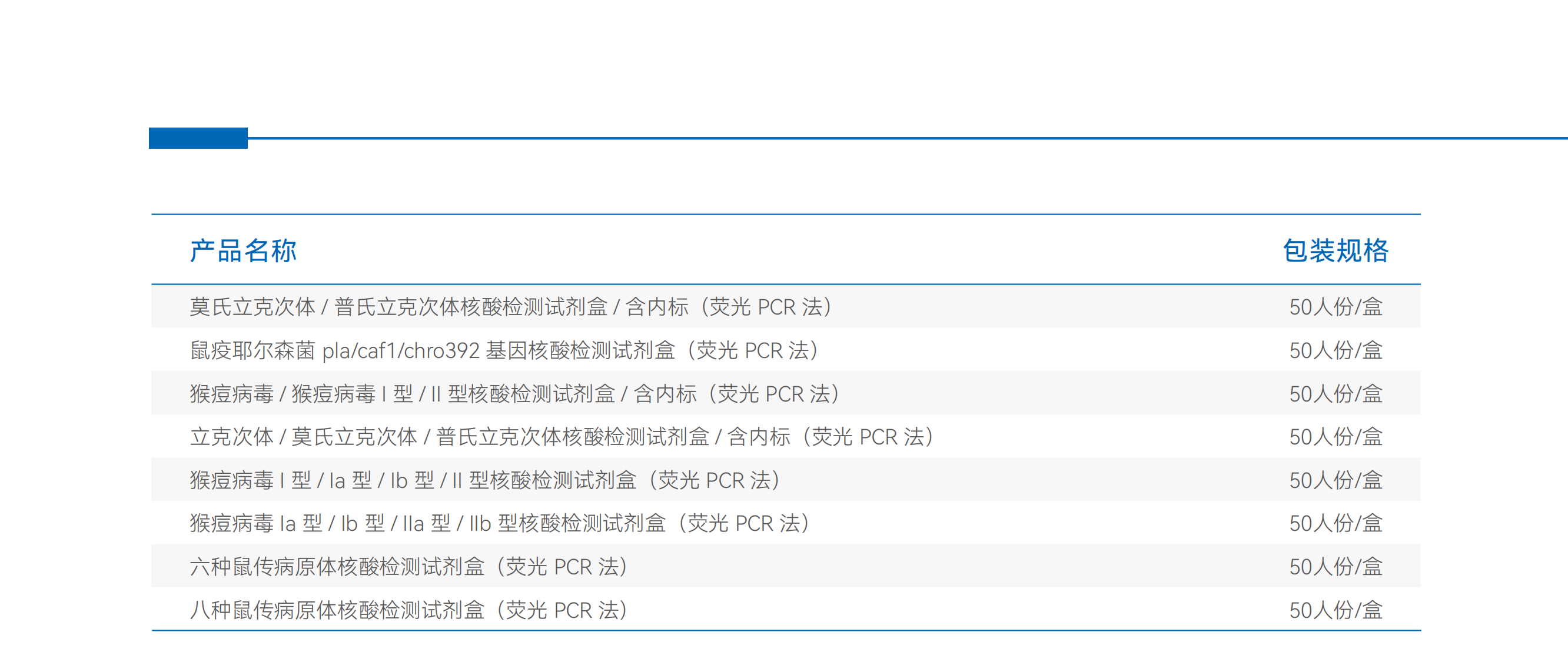 人畜共患病病原体系列2.png