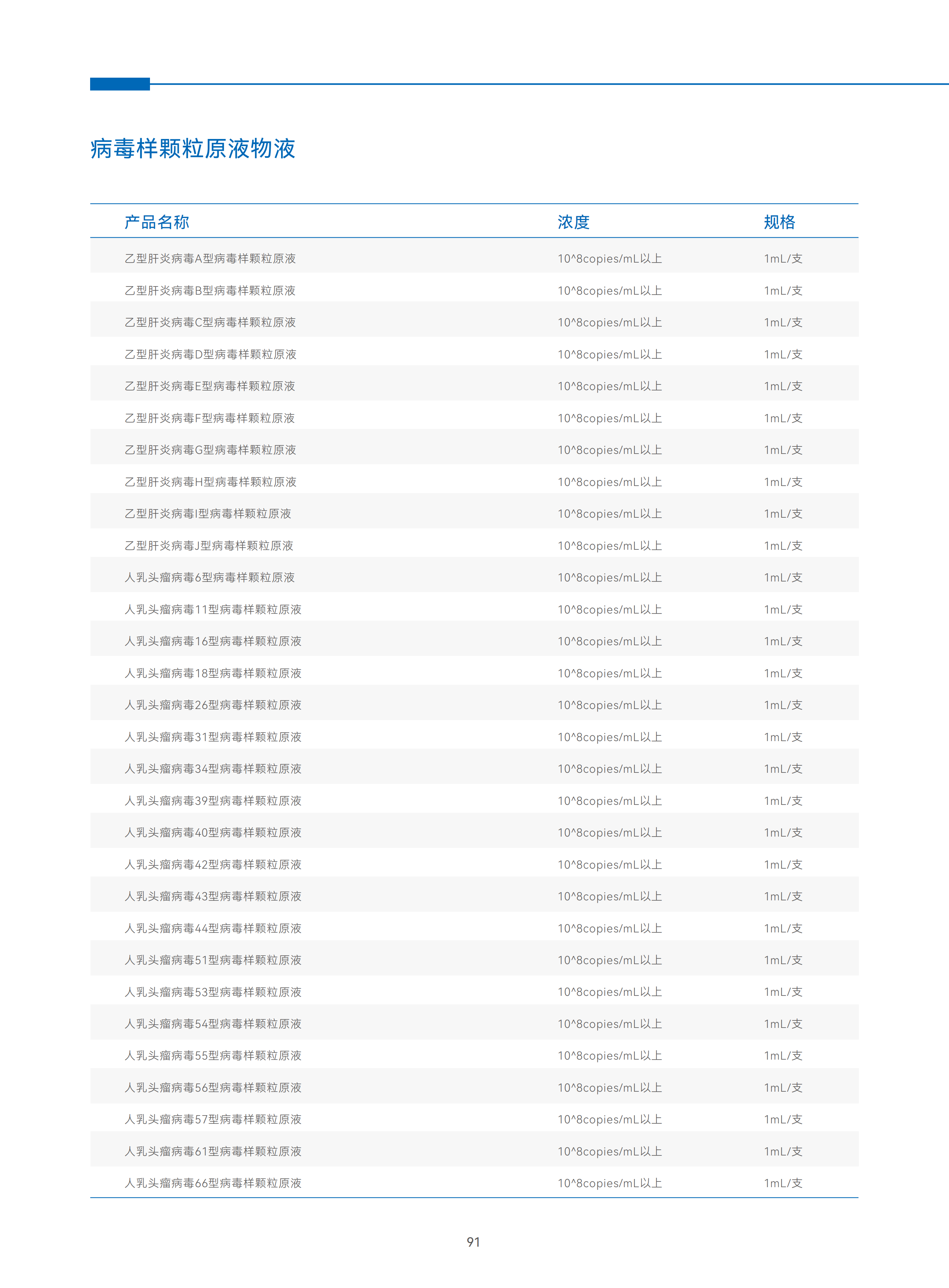 伯杰产品手册-2025版9月版 (2)_50.png