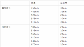 推荐图-干货02.png